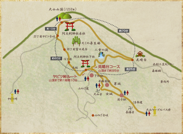 01_map_ooyama.jpg